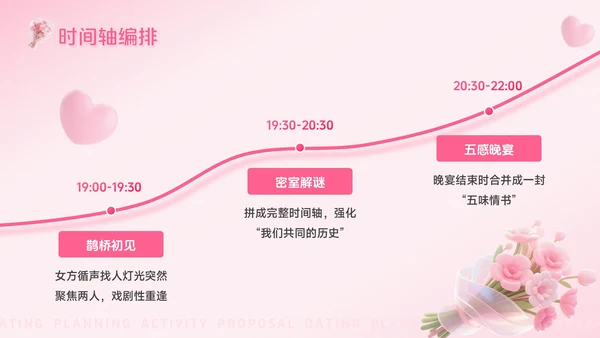 粉色3D风七待已久夕望是你：浪漫七夕约会策划活动方案PPT模板