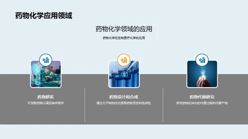 药物化学探索之旅