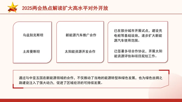 2025两会热点解读扩大高水平对外开放ppt