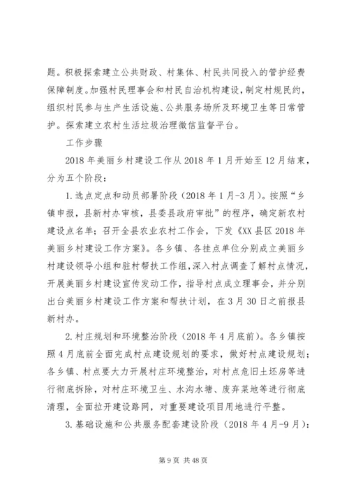 美丽乡村建设实施方案5篇.docx