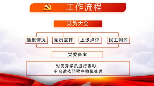 红色党的十九届五中全会精神十四五规划PPT