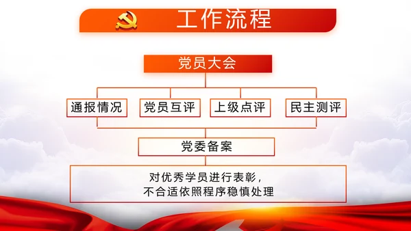 红色党的十九届五中全会精神十四五规划PPT