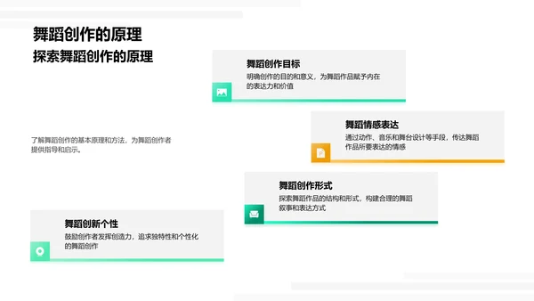 舞蹈美学解读PPT模板