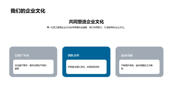 构建企业辉煌