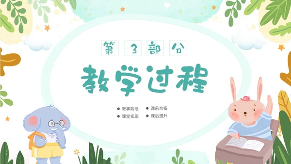绿色清新卡通儿童教师幼儿园说课PPT说课稿