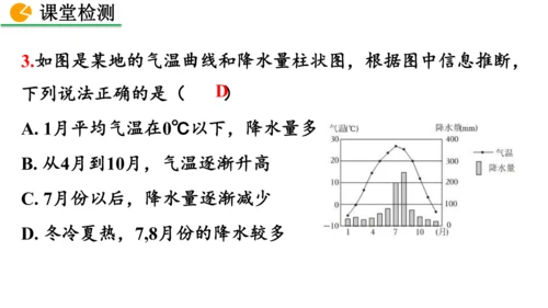 12.2.1 扇形图、条形图和折线图（课件）2024-2025学年人教七年级数学下册