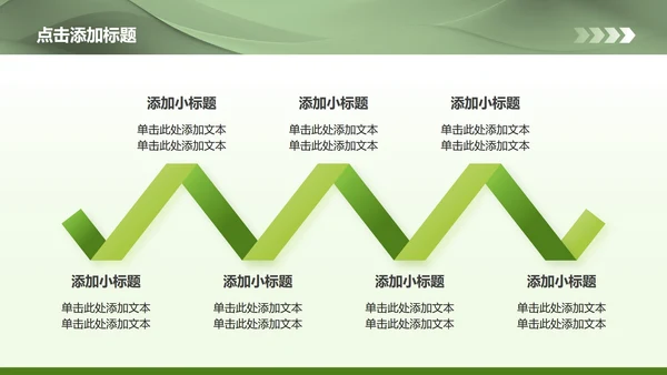 绿色商务风农业领域无人机商业计划书PPT模板