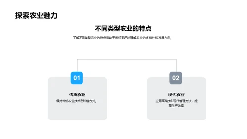 农科领域的探索与实践