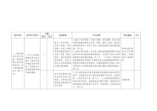 危险废物基础规范化管理指标全新体系.docx