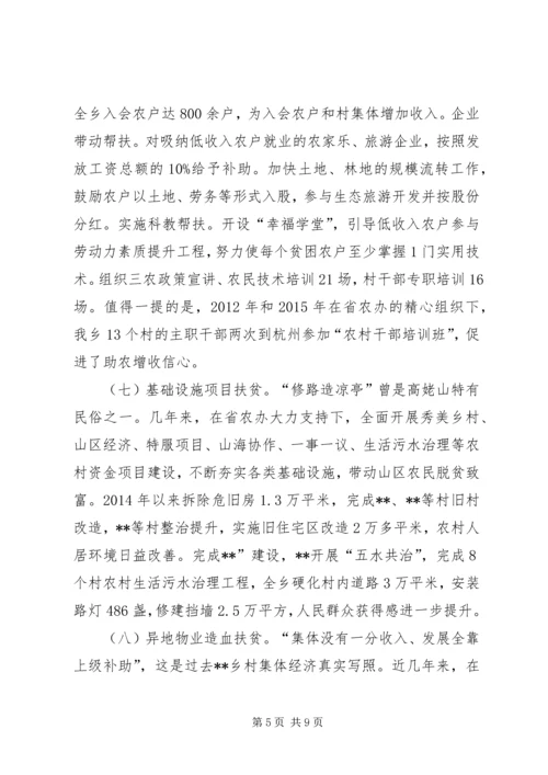 在扶贫开发工作座谈会上的汇报材料.docx