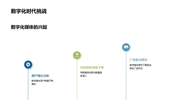 创新引领传媒之路