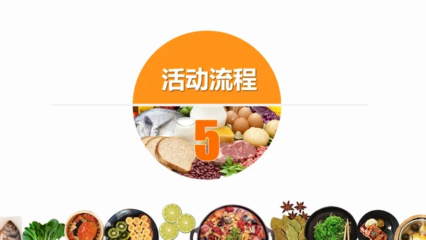 天南地北美食节活动策划方案PPT模板