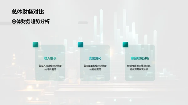 季度财务分析报告