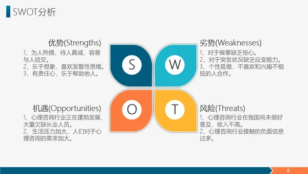 雄鹰展翅职业生涯规划简历PPT