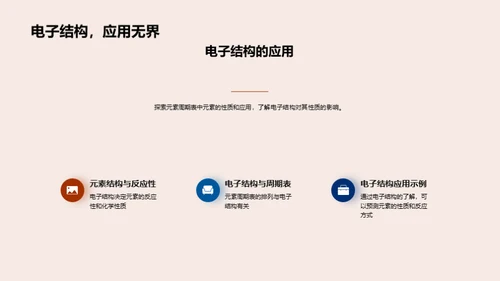 化学元素揭秘