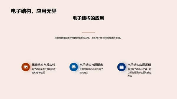 化学元素揭秘