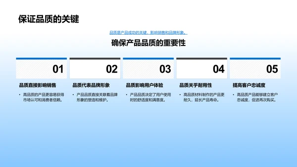 服装材料的挑选与应用PPT模板