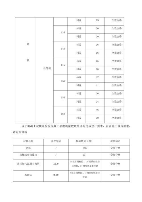 经典建筑综合重点工程竣工全面验收综合报告.docx