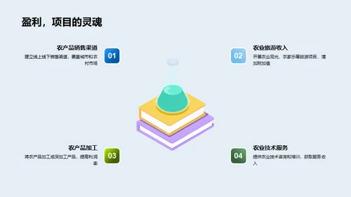 农业绿色革新