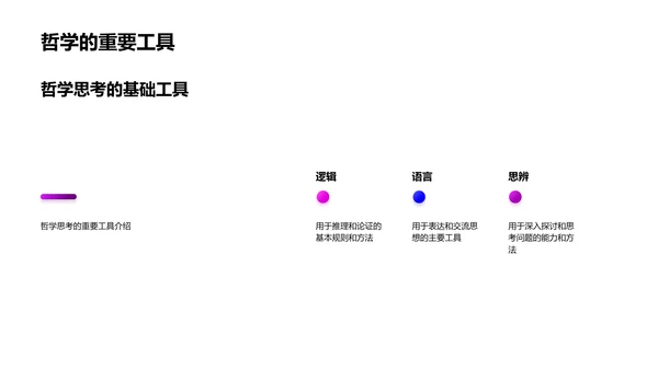 哲学开题报告PPT模板