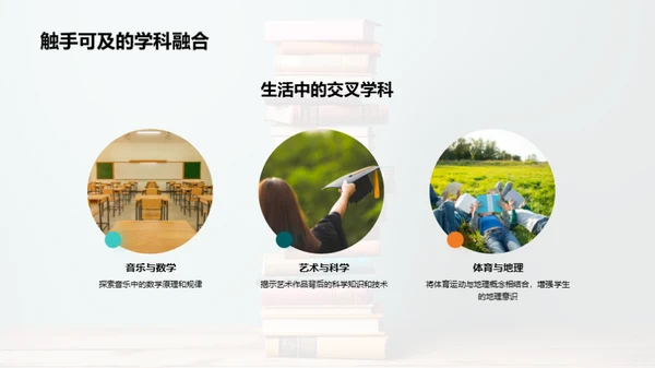 交叉学科与学习兴趣