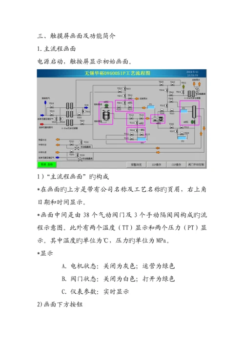 CIPSIP标准工艺标准流程操作专项说明书.docx