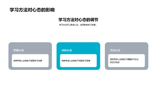 学习方法与效率提升