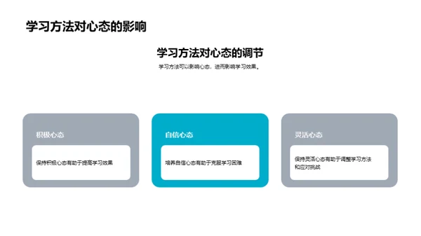 学习方法与效率提升