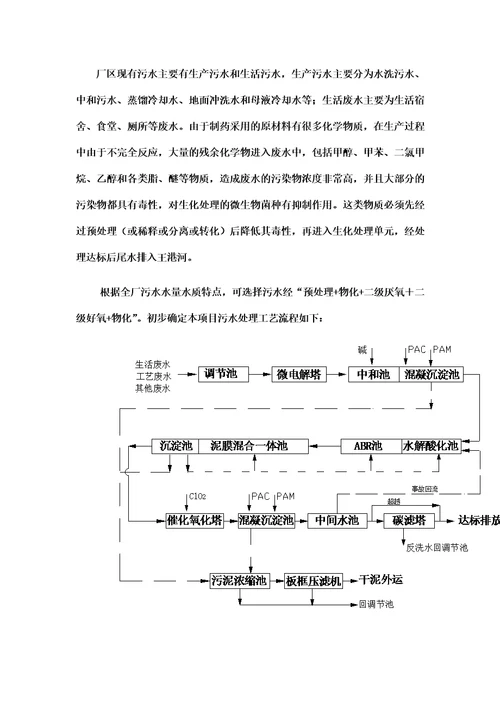 中药企业废水处理资料