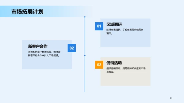 蓝色商务交通运输销售汇报发布会PPT模板
