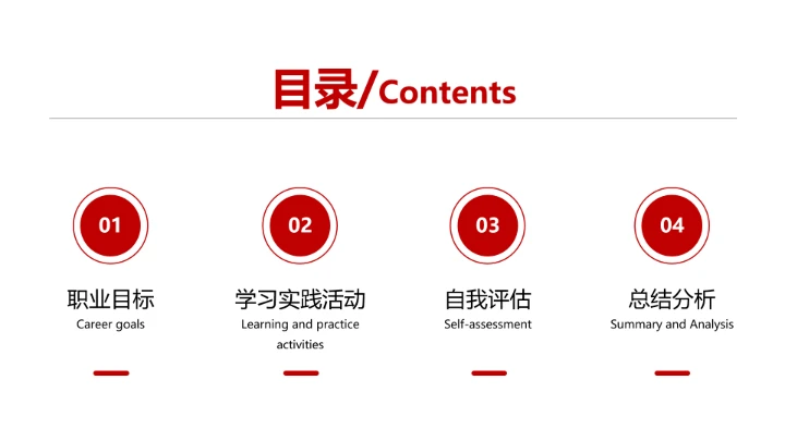 会计学专业大学生求职个人能力综合展示职业生涯规划