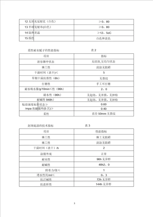 AD楼外墙保温腻子施工方案