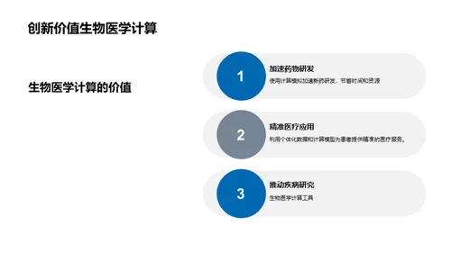 生物医学计算探索