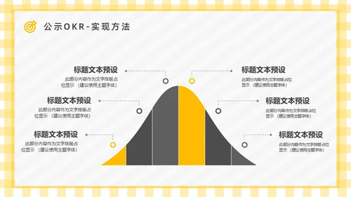 OKR目标管理法企业管理通用PPT模板