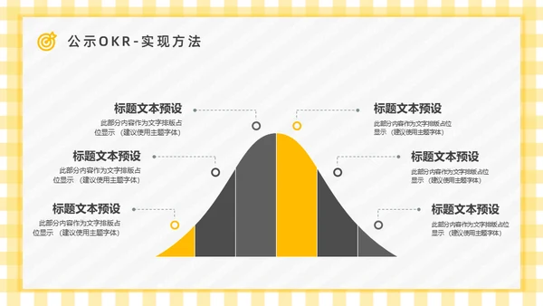 OKR目标管理法企业管理通用PPT模板