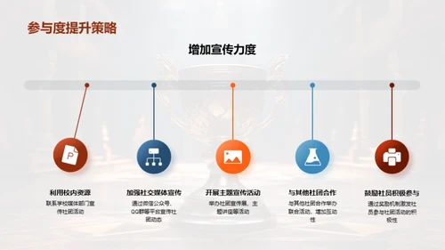 社团：塑造我们的舞台