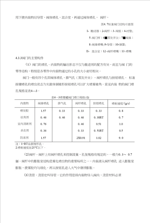 中北大学2015届金属喷雾罐设计