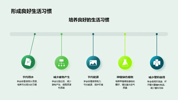 环保教育的实践与家庭启蒙