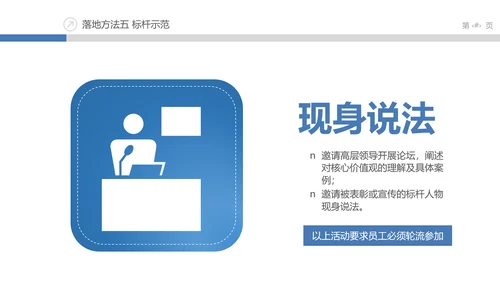 企业文化落地PPT模板