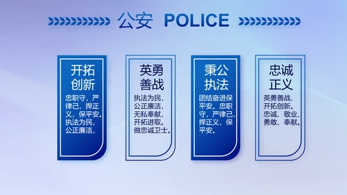 蓝色大气民警年终工作总结动态PPT