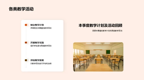 季度教学成果总览