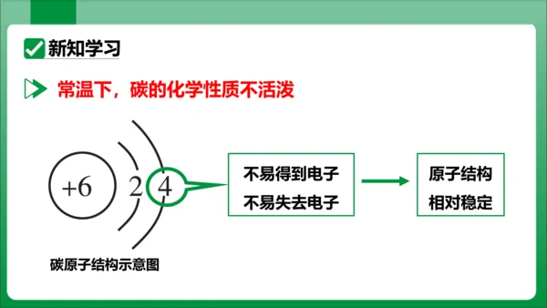 课题1 金刚石、石墨和C60课时2单质碳的化学性质 课件(共29张PPT内嵌视频)