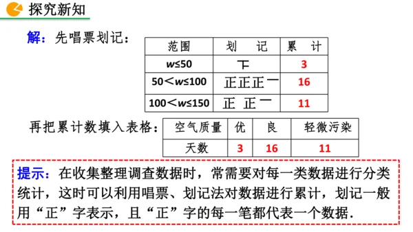12.1.1 全面调查（课件）2024-2025学年人教七年级数学下册