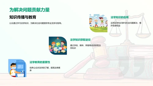 法学视角下的社会问题