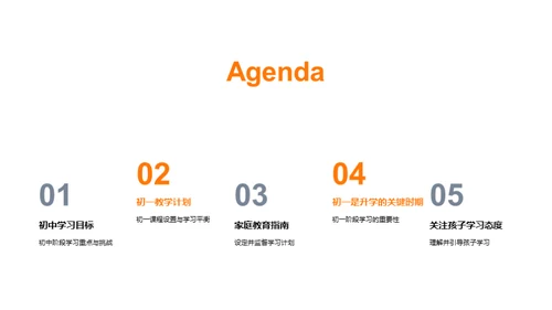 初一升学全攻略