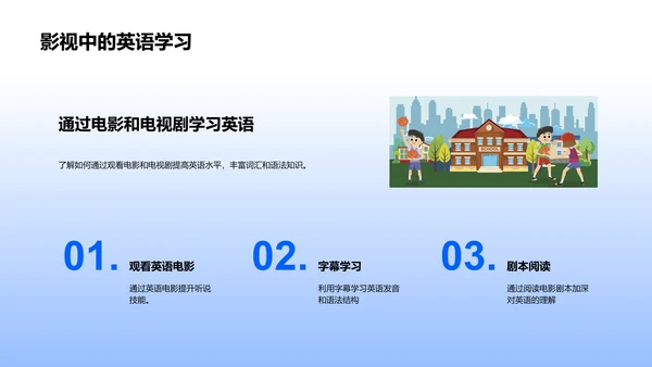 英语学习的趣味PPT模板