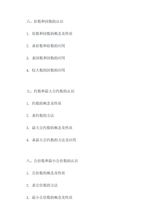 小升初数学质量知识点总结