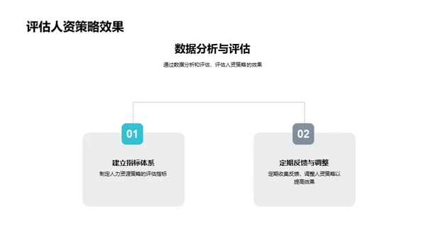 团队效能提升策略