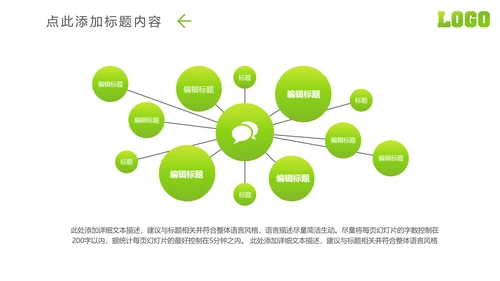 微信微营销行业解决方案互联网微商PPT模板