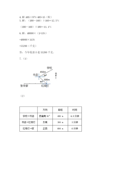 小学数学六年级上册期末测试卷（网校专用）word版.docx